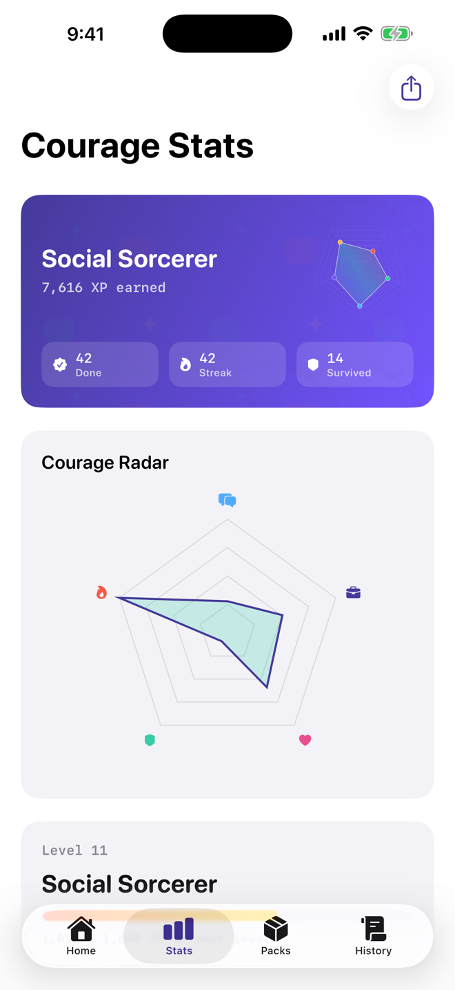 Courage Stats screen with the radar chart and streak calendar