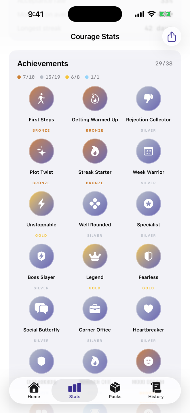 Achievements grid with bronze, silver, gold, and platinum badges